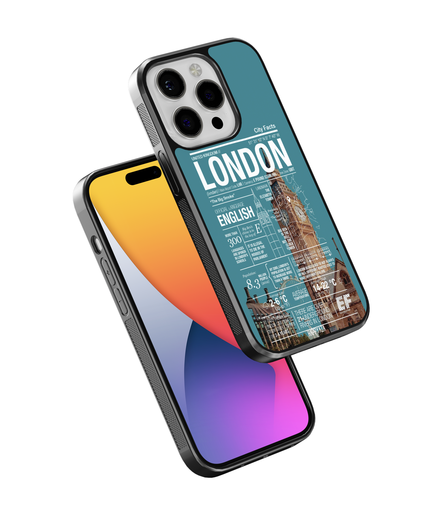 London City Facts Designer Phone Case