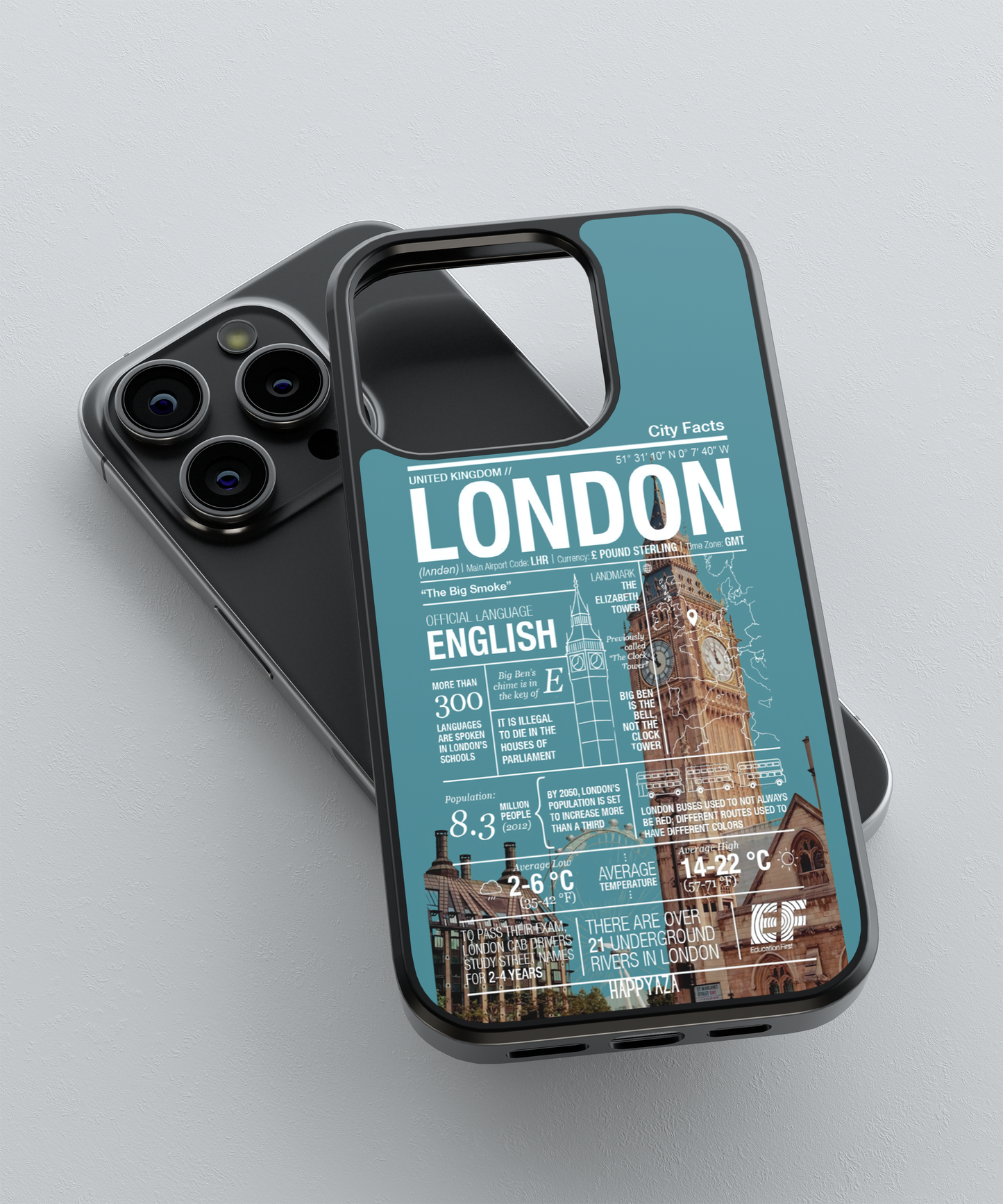 London City Facts Designer Phone Case