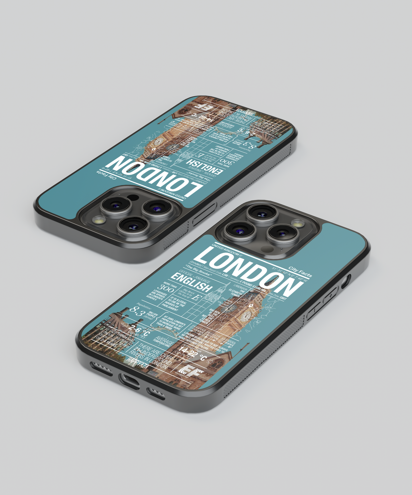 London City Facts Designer Phone Case